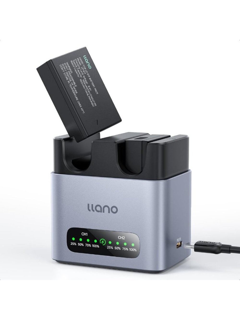 llano 2-Pack LP-E17 Batteries and 20W 2-Slot Fast Charger Set, CNC Aluminum